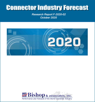 2020 Connector Industry Forecast