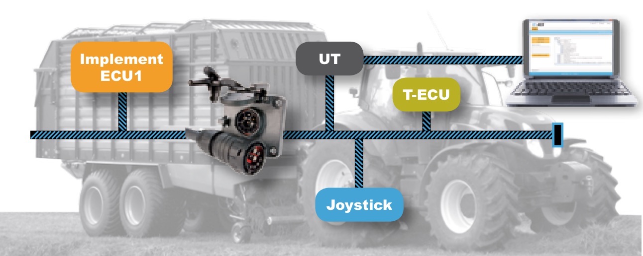 autonomous tractors AEF diagram