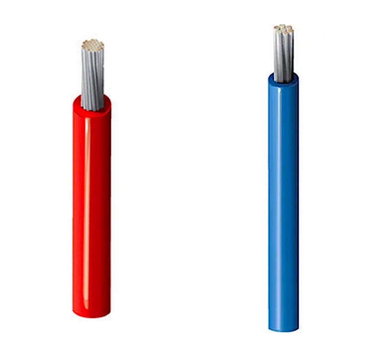 mil-spec cable from Allied and Belden