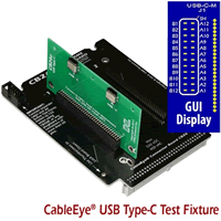CAMI Research Inc. released a USB Type-C test interface board