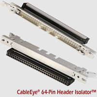 CAMI Research released a new 64-pin Header Isolator™