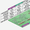 MEMS and FPC: Good Things in Small Packages