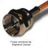 CATV Connectors