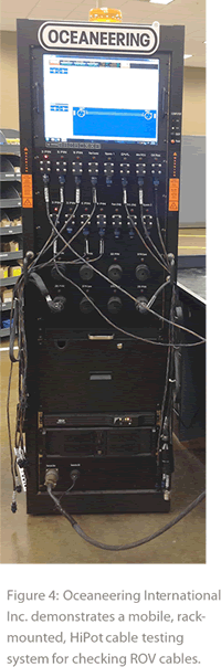 Figure 4 ROV cable testing rack