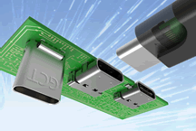 GCT high-performance USB Type-C connectors