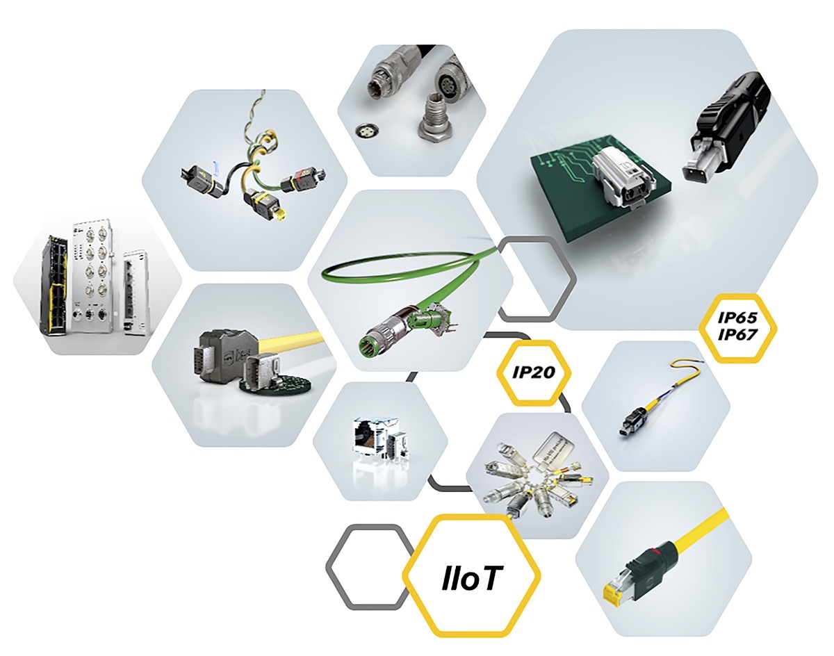 HARTING Ethernet interfaces