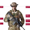 military wearables from ITT Cannon