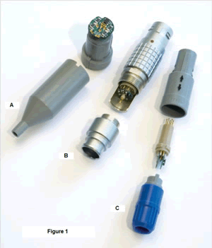 LEMO integrated medical connectors