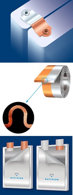 Automotive Connector and Cable Products: Materion’s copper-to-aluminum Dovetail Clad® strip
