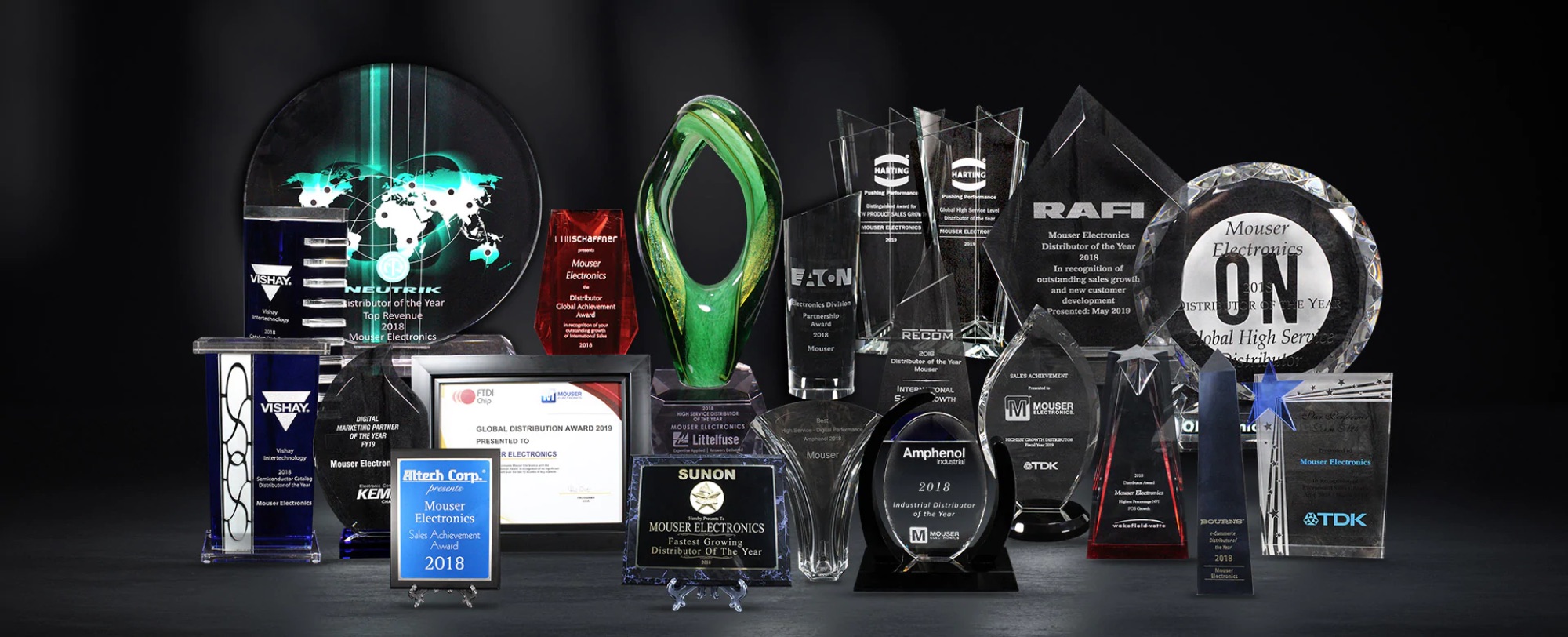 July 2019 Connector Industry News - Award News - Mouser Electronics