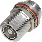 RF Industries Low PIM 7/16 DIN Bulkhead Adapter