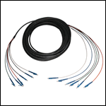 RF Industries' Fiber Optic Trunk Cables