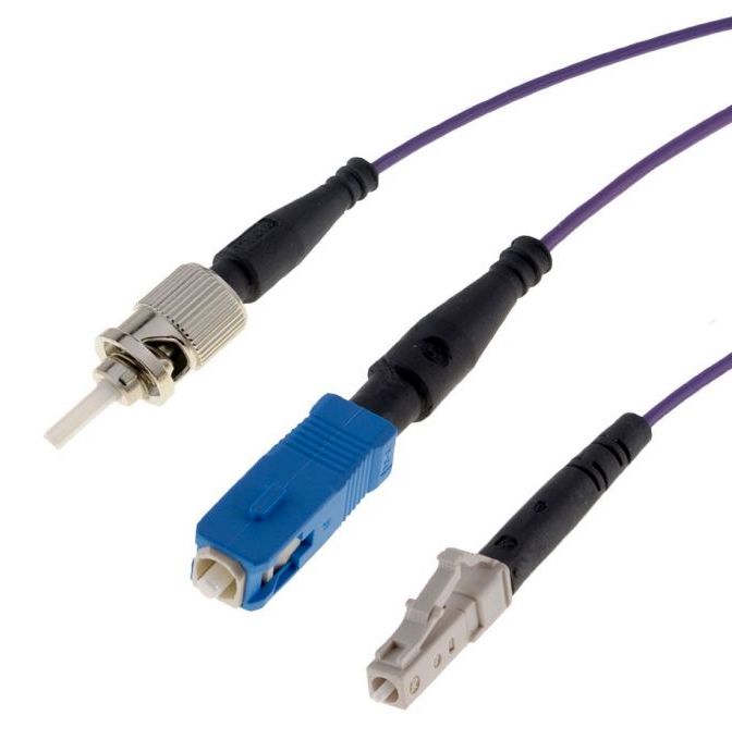 small form factor fiber optic connectors from Radiall