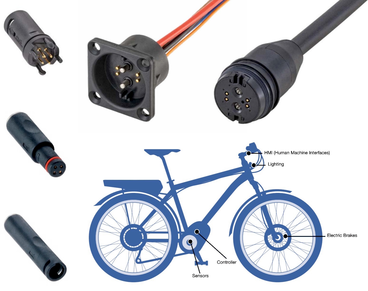 Rosenberger RoPD and RoDC connectors for e-bikes