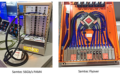 Samtec optical connector products