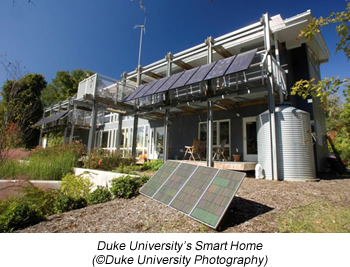 Duke University Smart Home Program