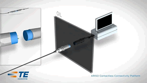 TE-Ariso-connectors
