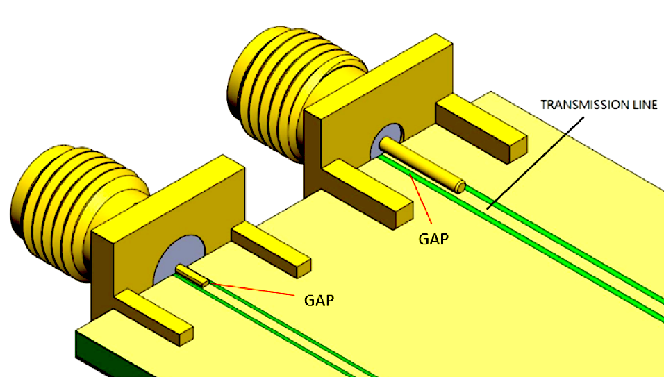 Larger gaps surrounding the round post pins can help compensate for impedance deviation to enable higher frequency performance.