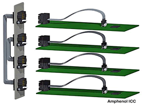 Amphenol ICC connectors