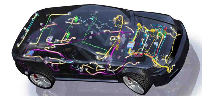 Automotive Wiring Undergoes An, Electric Car Wiring Harness