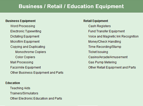 Business, retail, education equipment