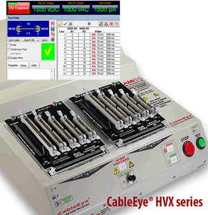 CableEye wire testing equipment
