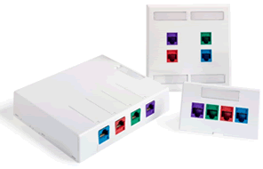 Color coded Ethernet outlets