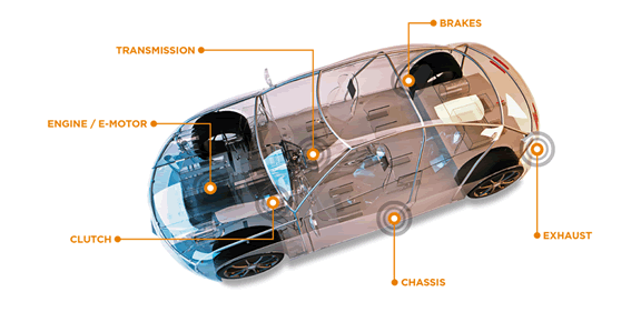 Sensors for connected cars