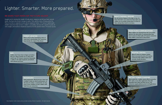 ITT Cannon white paper on the connected soldier of the future