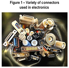 Connectors used in electronics
