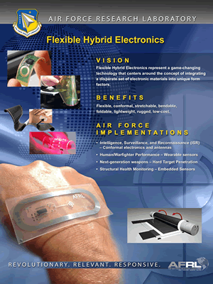 Flexible hybrid electronics