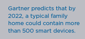 Gartner predicts 500 home connected devices by 2020