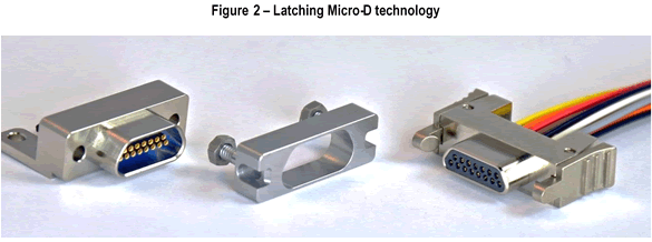 Omnetics latching Micro-D technology