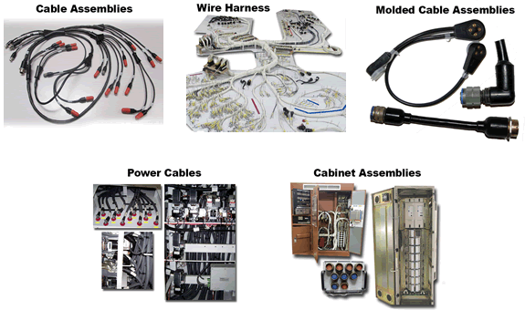 Liberty Electronics Product Lines