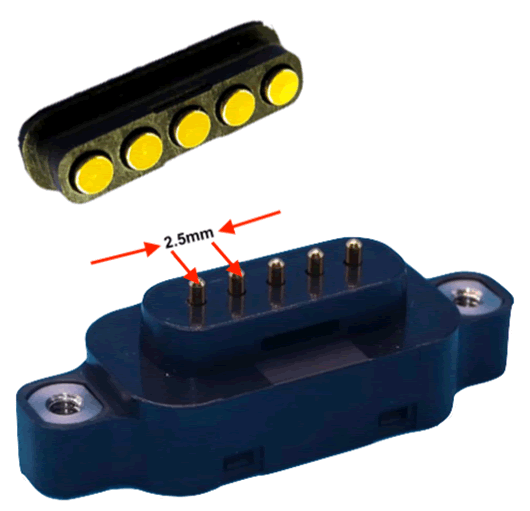 Miniature pitch waterproof pogo-pin connectors