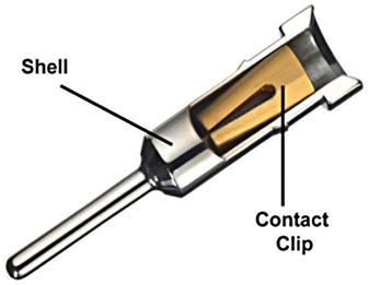 Precision pin receptacles