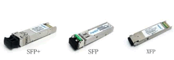 SPF Connectors